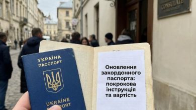 Оновлення закордонного паспорта: покрокова інструкція та вартість