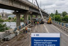 Проекты восстановления инфраструктуры: какие мосты и дороги будут отремонтированы