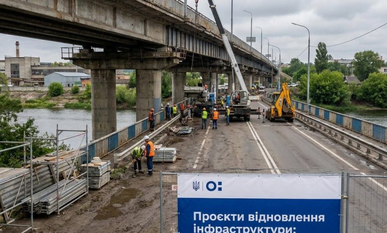 Проєкти відновлення інфраструктури: які мости та дороги відремонтують